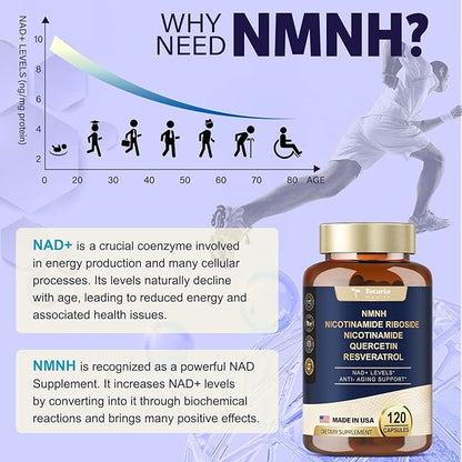 NMNH (Dihydronicotinamide Mononucleotide), NMNH Supplement w/Niacinamide (Vitamin B3), Quercetin, Trans-Resveratrol, Support NAD+, Skin Cell Health*, Anti-Aging & Energy, 120 Caps