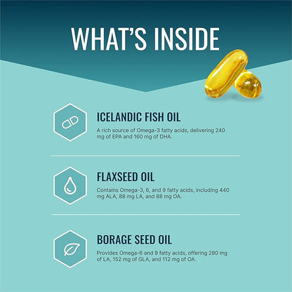 Approved Science Omega 3-6-9-2400mg Daily Blend of Fish, Flaxseed, and Borage Oils with Vitamin E - Wellness Support - Non-GMO, Mercury-Free - 120 Softgels - 2 Month Supply