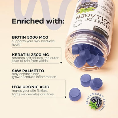 Collagen Peptide Gummies for Women and Men - Collagen Gummy Supplement for Healthy Hair, Skin, Nails and Bones - Hyaluronic Acid, Biotin, Keratin, Saw Palmetto - Sugar Free, No GMO and Gluten