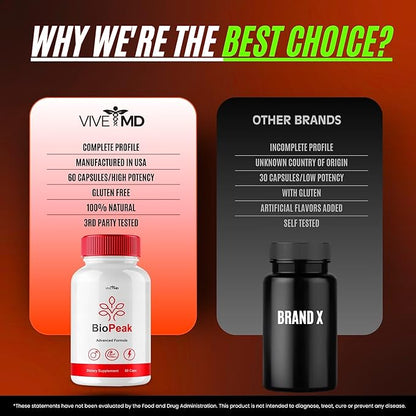 BioPeak Capsules, Bio Peak Advance Formula, BioPeak All Natural Supplement - Biopeak Pills for Maximum Strength, Bio Peak Support Pills Reviews (5 Pack)