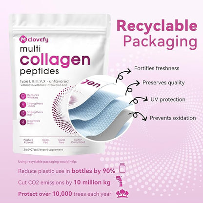 Multi Collagen Protein Powder, 2lbs-Unflavored, with Hyaluronic Acid & Vitamin C, Skin, Hair & Joint Support, 32 Oz