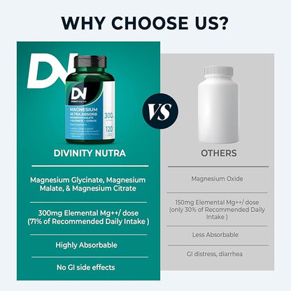 Triple Magnesium Complex Supplement,300mg of Magnesium Glycinate, Malate & Citrate for Muscles, Nerves, & Energy, High Absorption, 120 Vegan Capsules，Non-GMO USA Made