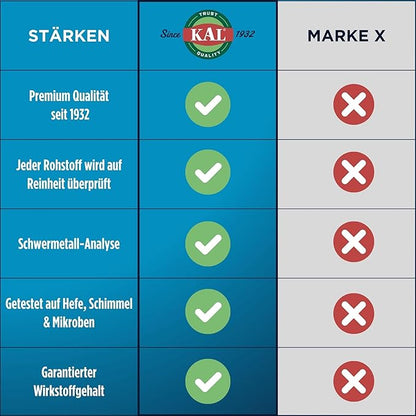 KAL Enhanced Energy Iron Free Tablets, 90 Count