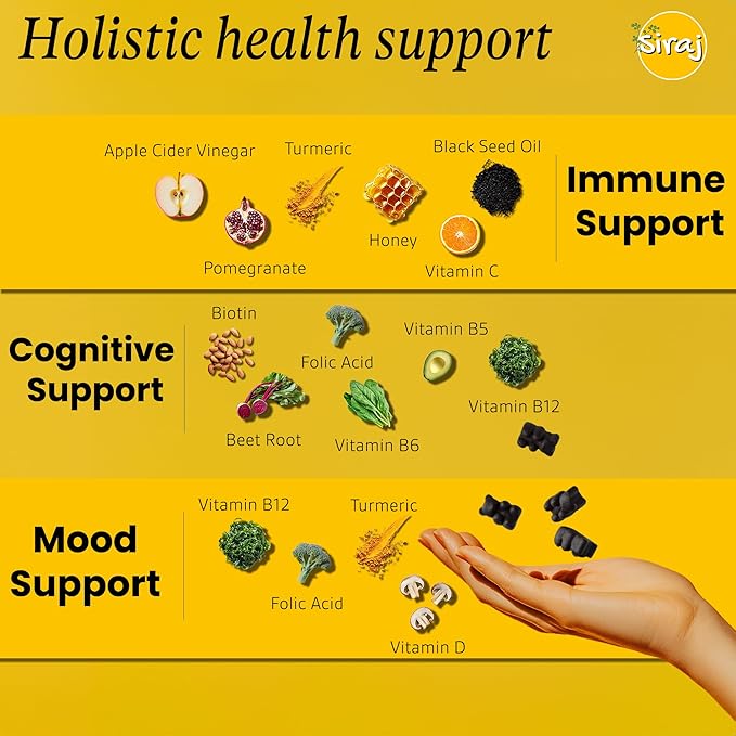 Siraj Organic Black Seed Oil Gummies w/Honey &15% Thymoquinone | Multivitamin for Immune Support, Stress Relief Gummy Vitamins | Turmeric, Apple Cider Vinegar, Multivitamin Gummies