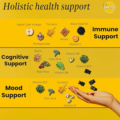 Siraj Organic Black Seed Oil Gummies w/Honey &15% Thymoquinone | Multivitamin for Immune Support, Stress Relief Gummy Vitamins | Turmeric, Apple Cider Vinegar, Multivitamin Gummies