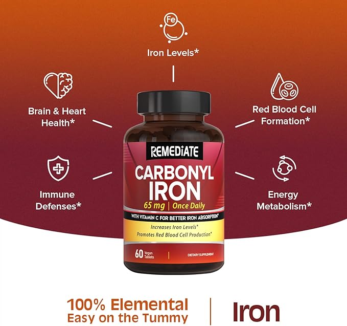 Carbonyl Iron with Vitamin C, Optimal Absorption, 65 mg Gentle Iron for Men & Women, Energy Support & New Red Blood Cell Formation, Easy on The Stomach, Vegan, Once Daily, Non-GMO, 60 Tabs