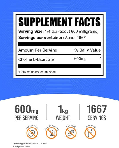 BulkSupplements.com Choline Bitartrate Powder - as Choline L-Bitartrate, Choline Supplement - Gluten Free, 600mg per Serving, 1kg (2.2 lbs) (Pack of 1)