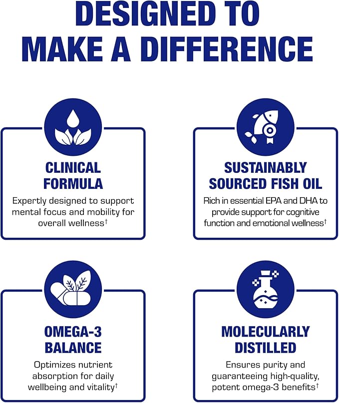 Omega 3 Fish Oil 1200 mg - Clinical DHA EPA Omega 3 Supplement with Burpless Fish Oil Brain Heart & Overall Health - Molecularly Distilled for Purity - Certified Sustainably Sourced (Orange Flavored)