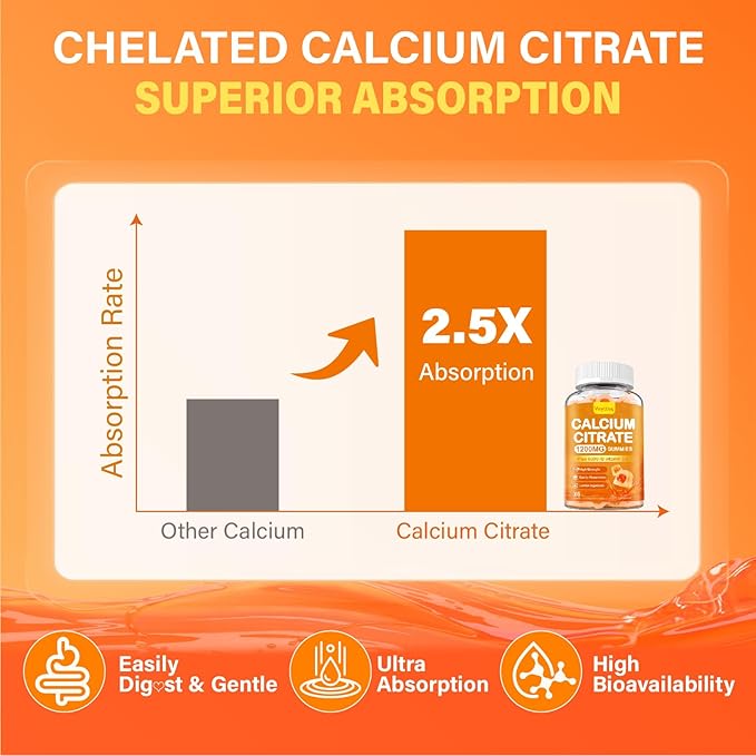Calcium 1200 mg with Vitamin D3 Gummies for Adults - Calcium Citrate with Vitamin D3 5000iu for Ultimate Absorption - Calcium Supplement for Women Men - Sugar Free, Non-GMO, Natural Strawberry Flavor