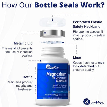 CanPrev Magnesium Biglycinate Chelated 80mg Ultra Gentle 120 V-Caps 120-Day Supply - Support Muscle Function, Bone Strength & Relaxation, Pure Magnesium Bisglycinate Formula, Promote Comfort & Balance