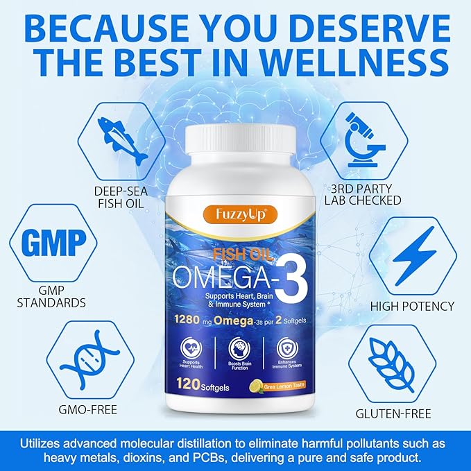 Omega 3 Fish Oil,Fish Oil Omega 3 Supplement for Women & Men,1280mg Per Serving High EPA & DHA Supports Heart, Brain & Joint Health,Non-GMO