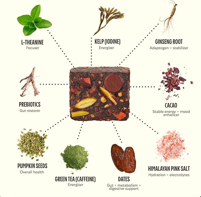 GEM Daily Superfood and Energy Support for Women & Men, Natural Whole Foods with Essential 20+ Whole-Food Vitamins, Minerals, superfoods, prebiotics, Clean Energy Variety Pack, 28 Servings