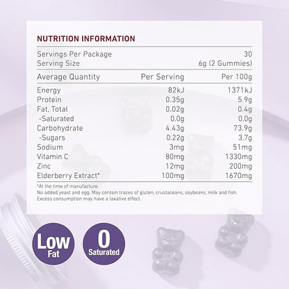 Unichi Women’s Multi-Nutrient Gummy and Elderberry Immune Gummy