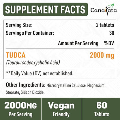 TUDCA Liver Supplements 2000mg - Strong Bile Salts Support Liver Detox & Cleanse - Liver and Gallbladder Health Formula-Easy to Swallow Tablets-30 Days Supply