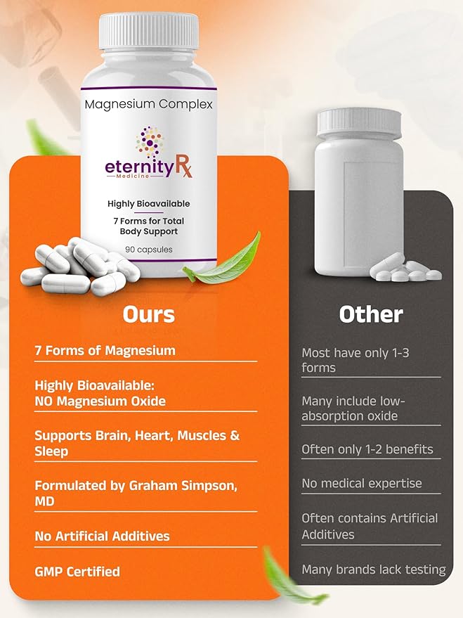 Magnesium Complex – 500mg | Orotate, Citrate, Malate, Taurinate, Oxide & Bisglycinate Chelate – High Absorption Supplement for Sleep, Energy, Muscle & Nerve Support – 90 Capsules