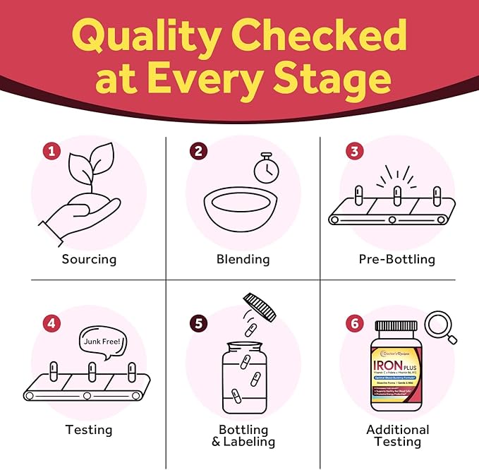 Doctor's Recipes Iron Supplement, Iron Bisglycinate with Vitamin C, B6, Folate & B12, Non-Constipating, Stomach Friendly, Gentle Iron Pills for Iron Deficiency, Blood & Energy Support, 60 Vegan Caps