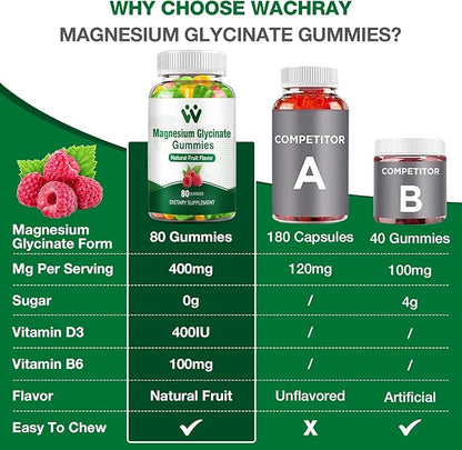 Magnesium Glycinate Gummies for Adults & Kids
