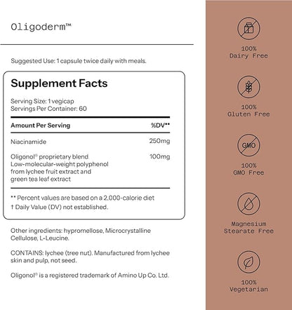 Quality of Life - Oligoderm - Premium Skin Support Supplement Featuring Oligonol and Niacinamide - 60 Capsules