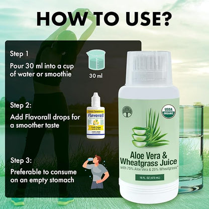 Aloe Vera & Wheatgrass Juice with Flavorall: USDA Certified Aloe Juice Shots - 30-Day Supply for Gut Detox, Immunity & Clear Skin, 75%-25% Highly Potent Concentration (Lemon)