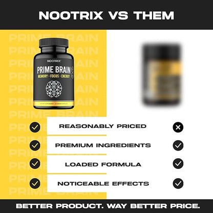 Prime Brain Nootropic Supplement | Supports Memory, Mental Focus, Cognitive Health & Energy | Promotes Healthy Mood & Brain Function | Ginkgo Biloba, Lion's Mane & L Theanine | 180 Capsules