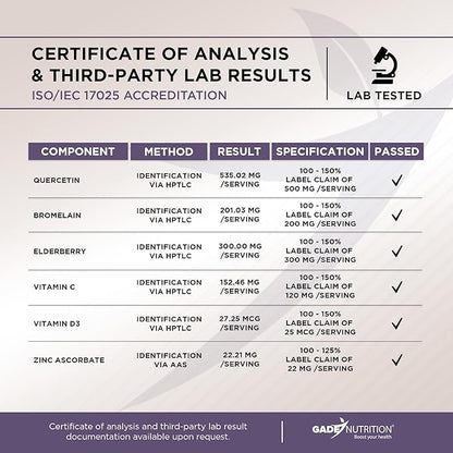 Gade Nutrition Quercetin with Bromelain & Elderberry | Quercetin with Vitamin C and Zinc | Zinc Quercetin 500mg with Vitamin D3 | Daily Immune Support Supplement - 2 Months Supply
