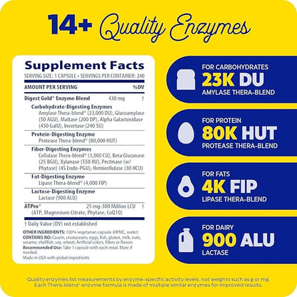 Enzymedica Digest Gold + ATPro, Maximum Strength Digestive Enzymes, Helps Digest Large Meals for Instant Bloating Relief, 45 Count