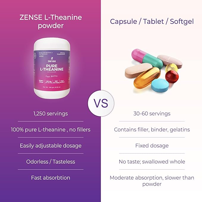 Pure L-Theanine Powder 100% [266gm-1,250 Servings] Natural L-Theanine Supplement - Only 1 Organic Ingredient, Free of Sugar,Soy, Filler, Melatonin, Non-GMO, Vegan