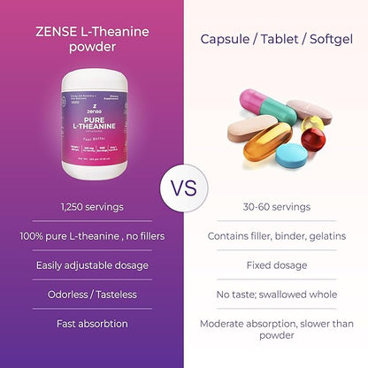 Pure L-Theanine Powder 100% [266gm-1,250 Servings] Natural L-Theanine Supplement - Only 1 Organic Ingredient, Free of Sugar,Soy, Filler, Melatonin, Non-GMO, Vegan