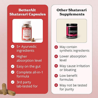 Shatavari Capsules | with Dong Quai & Black Cohosh | Helps with Meno Support | Supplement for Women | 1-Month Pack