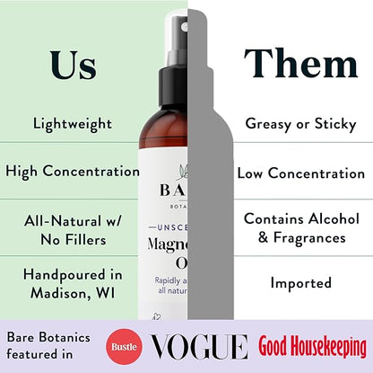 Bare Botanics Unscented 16oz Pure Magnesium Oil Spray from The Dead Sea | Rapidly Absorbing | Handpoured in Madison, WI | Supports Sleep & Soothes Sore Muscles