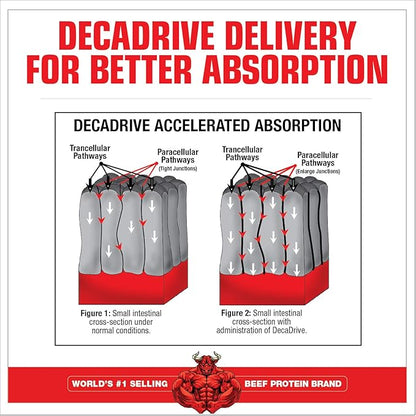 Muscle Meds Amino Decanate, Watermelon, 13.3 Oz