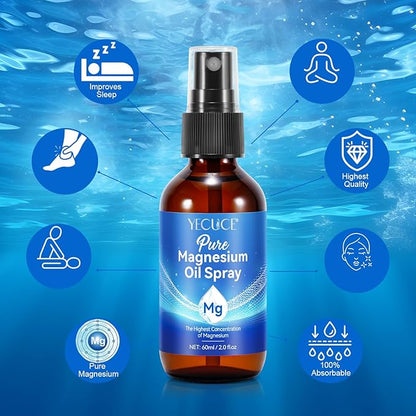 Magnesium Oil, Magnesium Spray, 100% Pure & Natural Magnesium Oil Spray for Feet, Easy to Absorb and Use 2.0 fl.oz