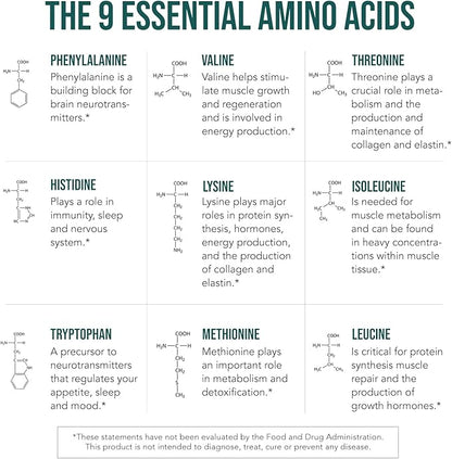 Plant Aminos Organic Essential Amino Acids (EAAs) & BCAA - 100% Plant-Based Raw, Vegan - All 9 Amino Acids with 18 Total Amino Acids (360 Tablets)