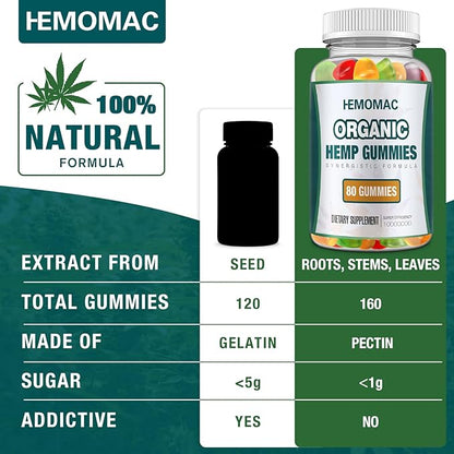 (3 Packs) Natural Hemp Gummies High Potency with Hemp Oil Extract Edibles Hemp Gummy (Fruit)