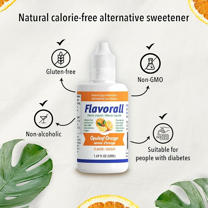 Aloe Vera & Wheatgrass Juice with Flavorall: USDA Certified Aloe Juice Shots - 30-Day Supply for Gut Detox, Immunity & Clear Skin, 75%-25% Highly Potent Concentration (Orange)