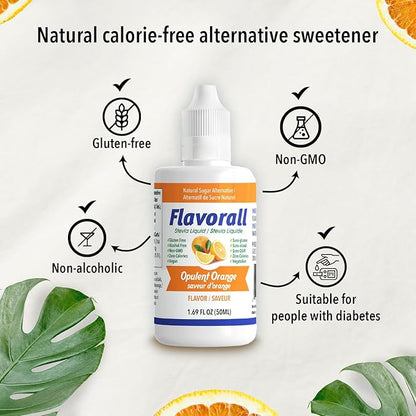 Aloe Vera & Wheatgrass Juice with Flavorall: USDA Certified Aloe Juice Shots - 30-Day Supply for Gut Detox, Immunity & Clear Skin, 75%-25% Highly Potent Concentration (Orange)