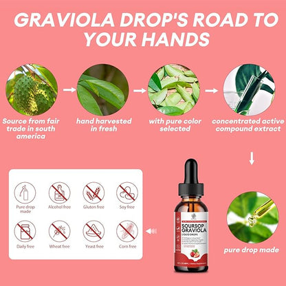 Soursop Graviola Liquid Drop, Soursop Bitters Liquid, Natural Soursop Leaves & Fruit Complex for Overall Wellness, Sugar/Caffeine/Gluten Free, Strawberry Flavor, 2 Fl Oz