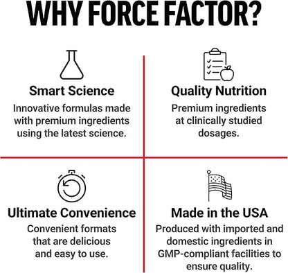 Force Factor Creatine Gummies, Creatine Monohydrate for Muscle Gain, More Strength, and Faster Recovery, Clinically Studied Creatine 5g Dose, Assorted Fruit Flavors, 30 Servings