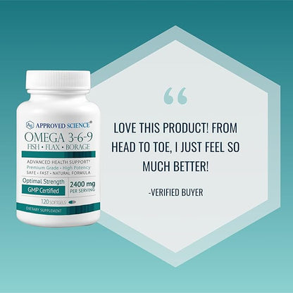 Approved Science Omega 3-6-9-2400mg Daily Blend of Fish, Flaxseed, and Borage Oils with Vitamin E - Wellness Support - Non-GMO, Mercury-Free - 120 Softgels - 2 Month Supply