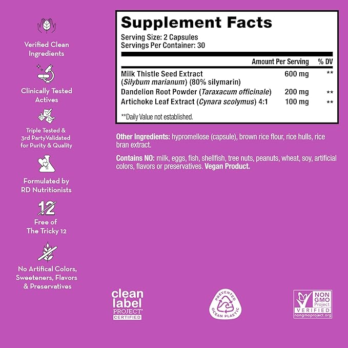 HUM Wing Man - Liver Detox and Liver Support Supplement with Milk Thistle, Dandelion Root Powder & Artichoke Leaf Extract - Helps Flush Liver of Toxins (60-Count)