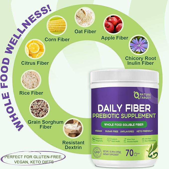 Daily Fiber Supplement - Soluble Prebiotic Fiber Powder for Gut Health, Whole Food High Fiber for Digestive Health & Regularity, Unflavored Clear Mixing Powder, Gluten & Sugar Free, Keto - 70 Servings