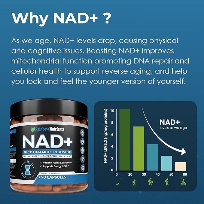 13,510mg NAD+ Supplement- Nicotinamide Riboside, Resveratrol, Quercetin & BioPerine® (High Absorption)- Liposomal NAD Booster for Anti-Aging, Cellular Energy, Skin- For Women & Men- 90 V Capsules