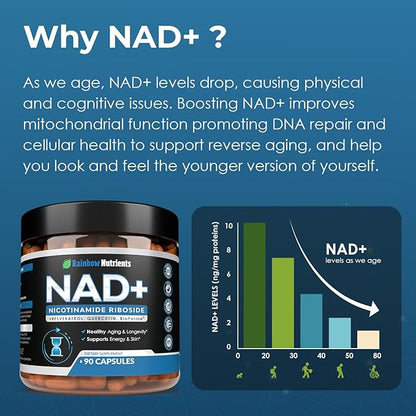 13,510mg NAD+ Supplement- Nicotinamide Riboside, Resveratrol, Quercetin & BioPerine® (High Absorption)- Liposomal NAD Booster for Anti-Aging, Cellular Energy, Skin- For Women & Men- 90 V Capsules