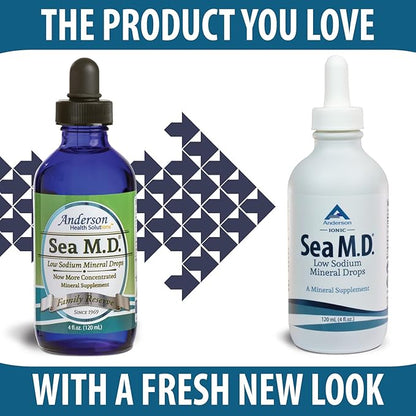 Anderson Sea M.D. Concentrated Trace Mineral Drops, Ionic Electrolyte Magnesium Supplement, Aids in Muscle Cramps, Joint Health, Liquid Magnesium, Easy to Take, 4 fl oz, 60 Servings