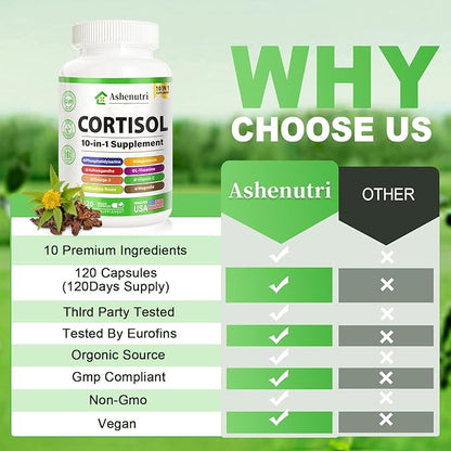10-in-1 Cortisol Supplement with Magnesium,Ashwagandha,Rhodiola Rosea,L Theanine,Hormone Balance for Women 120 Vegan Capsules