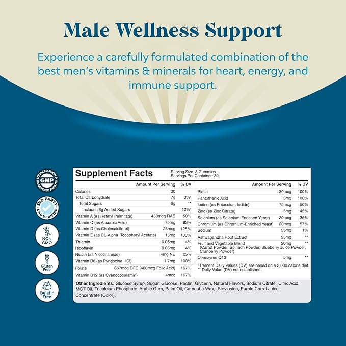 Men's Multivitamins Gummies with Superfood Complex - Daily Multivitamin for Men with CoQ10 and Ashwagandha for Energy and Immunity - Vegetarian Adult Multivitamin Gummies for Men (2 Month Supply)