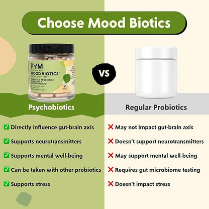Prebiotics and Probiotics Mood Biotics by PYM with 22.91 Billion CFU (60 Count) Gut Health & Mood Support Supplement | Non-GMO, Vegan, Gluten Free