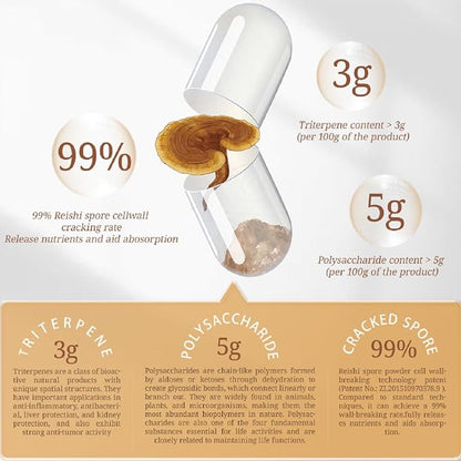 CheezhengHimalaya Reishi Mushroom, Organic Daily Supplements, Immune Support and Longevity - Vegan, Gluten-Free, Non-GMO, Tibetan Natural Herbal Supplement - 120 Capsules, 1400 mg