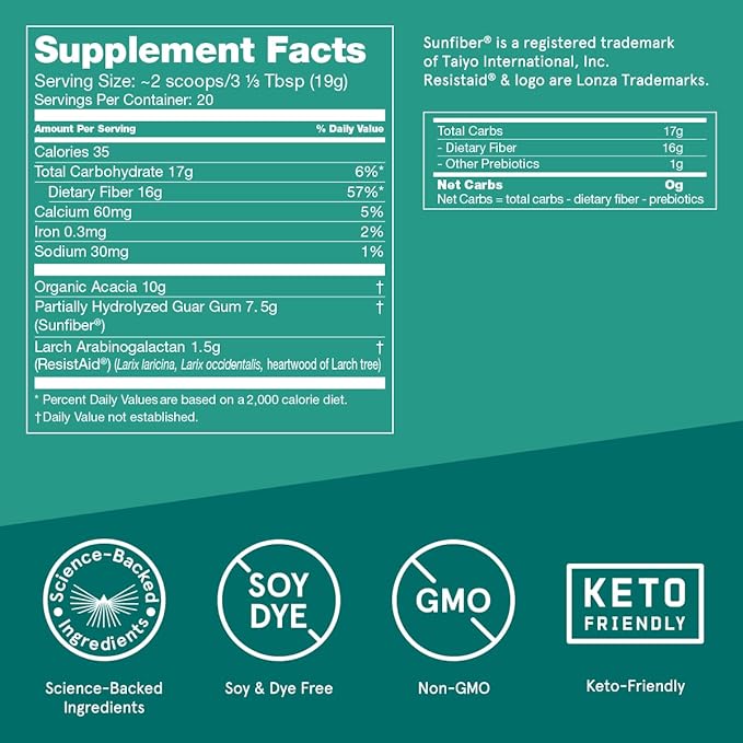 Bulletproof Unflavored Innerfuel Prebiotic Fiber Powder, 13.4 Ounces, Supplement for Gut Health, Digestive Health and Immune Support, Plant Sourced Prebiotics, 0g Sugar
