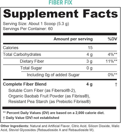 Fiber Supplement Colon Cleanse Prebiotic Powder Detox | Colon Cleanse Detox for Women | Digestive Health Regularity Satiety & Bloating Relief for Women Gut Cleanser & Powder Apple Flavored 60 Servings